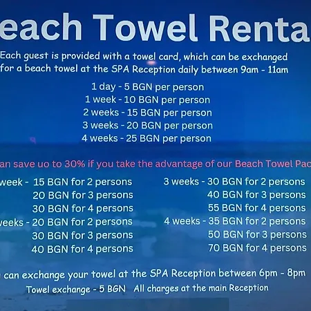 Apartman Sea View *